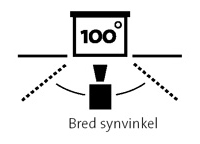 synvinkelBred