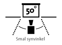 synvinkelSmal