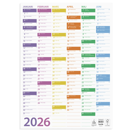 Vggblad Trend 2026