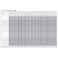 Semesterplan/rsproj 2026 wb